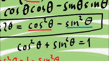deriving the double angle formulas