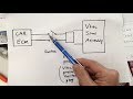 Make a Honda Vtec Pressure switch test assembly (Test P2647, P2646 ) Accord, Odyssey, Pilot,Element