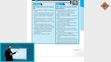 Gohar Skill Up Mathematics 4|Unit 1|Lec 1|Intro of Unit