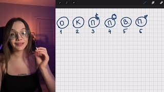 Контентная воронка в Telegram