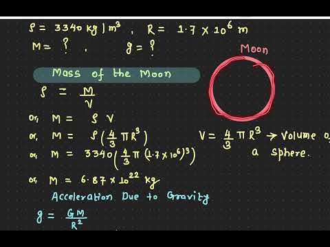 Acceleration Due to Gravity on the Moon’s Surface