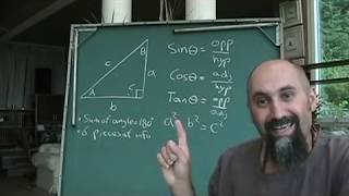 The Language of Mathematics (15): Right Triangles Part 1
