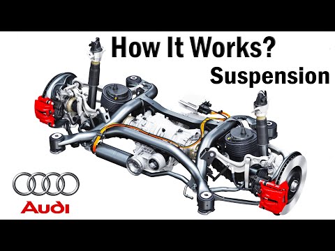 How it Works Audi Suspension Technology & History 1931-2020