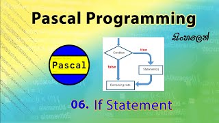 If Statement - Pascal |Programming | Sinhala |  @resourceict ​
