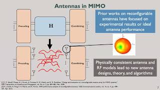 MIMO Communication with Polarization Reconfigurable Antennas || Asilomar 2021