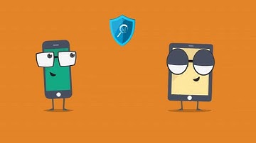 How Lacoon Protects Enterprise Mobility