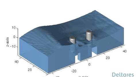 Wave interaction with a bottom-founded structure