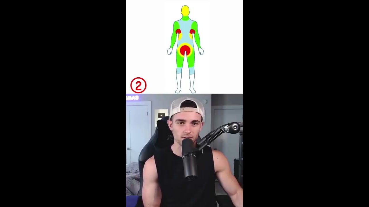 Are You A Guy 