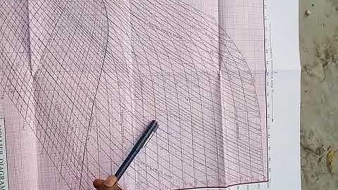 Solving thermodynamics problem with mollier diagram