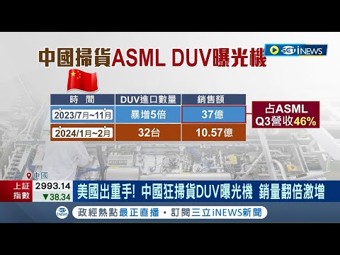 荷蘭首相訪中與習近平會談! 聚焦曝光機出口管制 ASML出口有解? 時隔5年! 荷蘭首相拜會習近平│記者 劉馥慈 鍾昀叡│【國際局勢】20240327│三立iNEWS