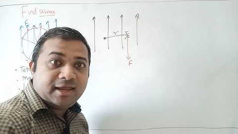 Maximum angular velocity of charged ring. Pathfinder olympiads. Electrostatics, jee advanced