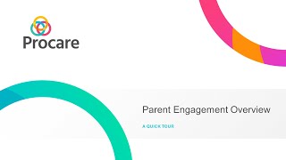 Parent Involvement / Overview