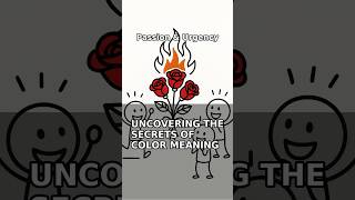 Uncovering the Secrets of Color Meaning Update