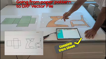 We have received many requests to show the entire trace start to finish.