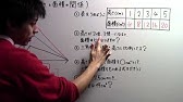 小５ 算数 小５ ４５ 高さと面積の関係 Youtube