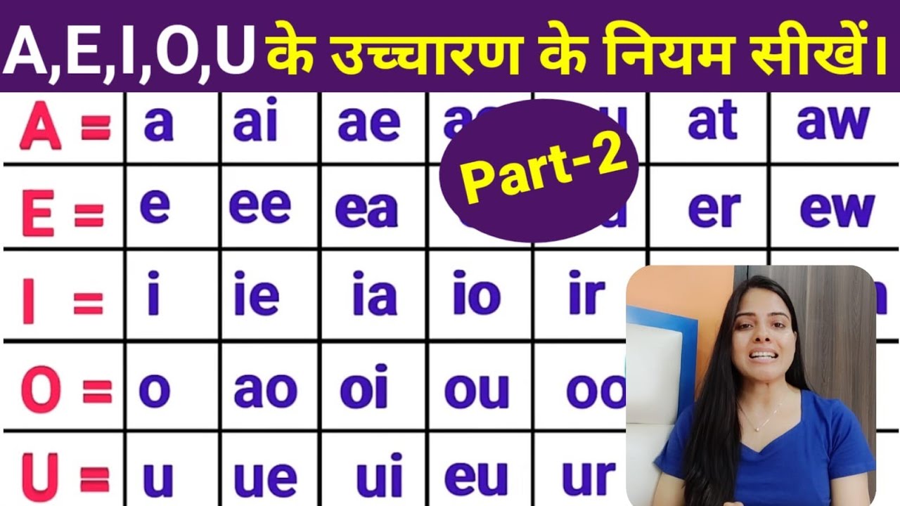 A, E, I, O, U को पढ़ने का नियम / अंग्रेजी पढ़ने का तरीका ...