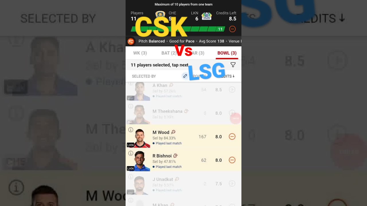 CSK vs LSG Dream11 Prediction/#