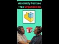 Assembly Feature Tree Organization (SOLIDWORKS)
