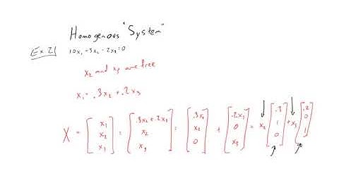 Find the set of solutions for the linear system calculator