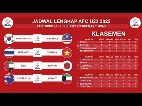 Jadwal Lengkap Piala AFC U 23 2022 - Korea Selatan Vs Malaysia - AFC U23 ASIAN CUP 2022