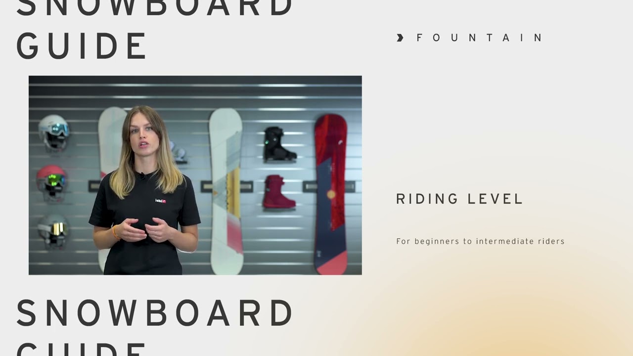 FOUNTAIN Snowboard Product Video (24/25)