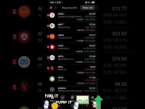 Video preview for Youtube market analysis