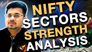 Nifty Prediction Bank Nifty Elliott Wave Analysis. Sectors Strength Analysis.