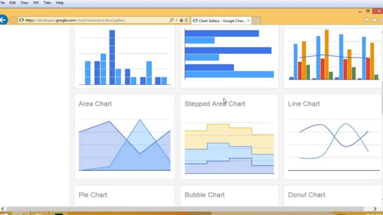 Chart Design Website