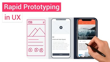 How to Rapid Prototype in UX
