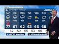Tim's 9/18 Friday evening forecast for Omaha