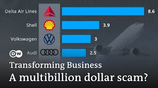 Big oil without emissions: shady greenwashing or a sustainable solution? | Transforming Business