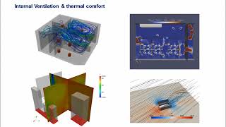 Pöyry Advanced Modelling And Simulation Ams Services Technology Examples In 2 Minutes No Audio