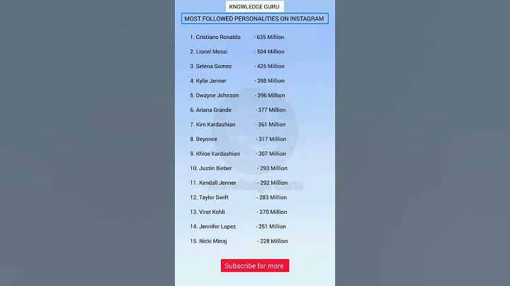 MOST FOLLOWED PERSONALITIES ON INSTAGRAM | KNOWLEDGE GURU |#youtubeshorts #education #shorts