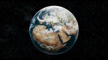 Level Selection System