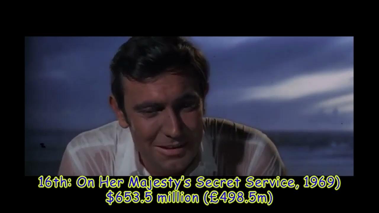 Which James Bond Movies Made The Most Money YouTube which-james-bond-movies-made-the-most-money-youtube