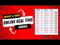 Free Binary &amp; Forex Trading Signals Online With Real Time | Metatrader 4 Signals | Online Trading