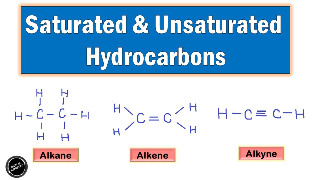 properties and uses of saturated hydrocarbons assignment quizlet