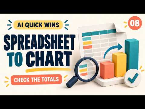 Turn a Spreadsheet into a Chart with ChatGPT | AI Quick Wins 08