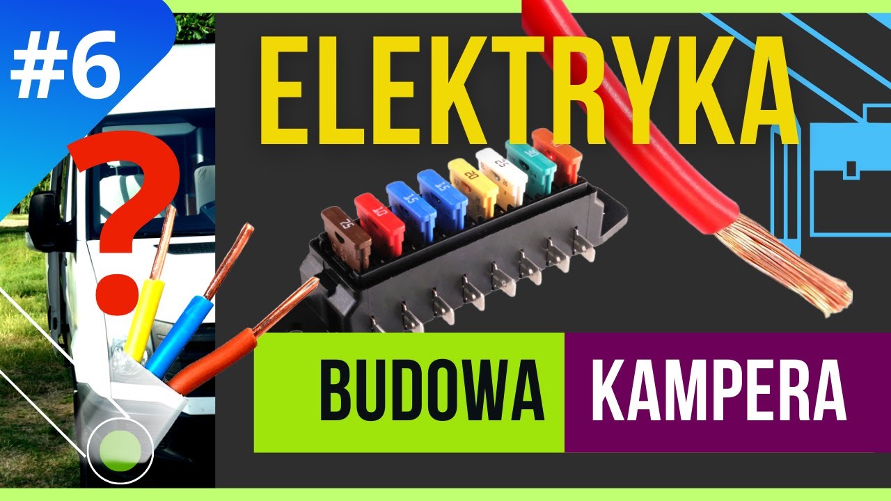 👉Instalacja elektryczna w kamperze 🟨 kable i bezpieczniki w kamperze