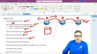What is RIP Distance Vector Routing Protocol?