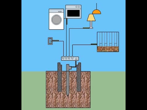 Video: Contatore di energia termica casa comune: installazione e verifica
