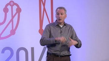 CONNECT 2014: Keynote by Uri Sarid, MuleSoft CTO
