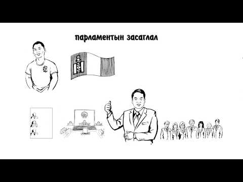 Видео: Шууд бус хамгаалалт гэж юу вэ?