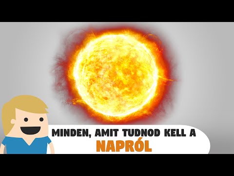 Videó: Hogyan Lehet Eredményes Nap