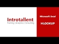 MS Excel- HLOOKUP Function  With Examples