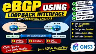 How to Configure eBGP Using Loopback Interface | eBGP Multihop & Update-Source | GNS3 Lab