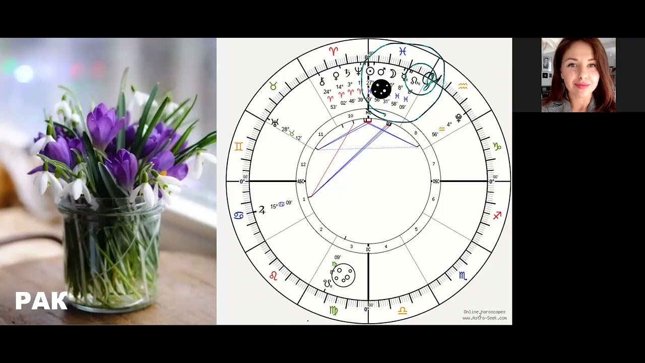 🪻 РАК🌟Хороскоп за МАРТ 2026 + Лунно затъмнение в Дева