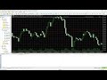 Ranger EA MT4 & MT5 Review Honest Grid & Corrective Test Results