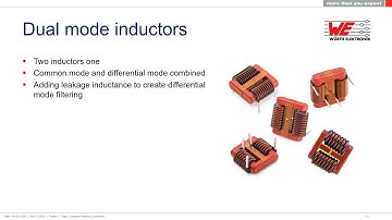 Würth Elektronik Virtual Conference 2020- Coupled Inductor Confusion