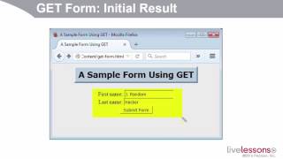 Celebrity 7 2 Use forms to send data to servers   JavaScript, jQuery a Wealth
